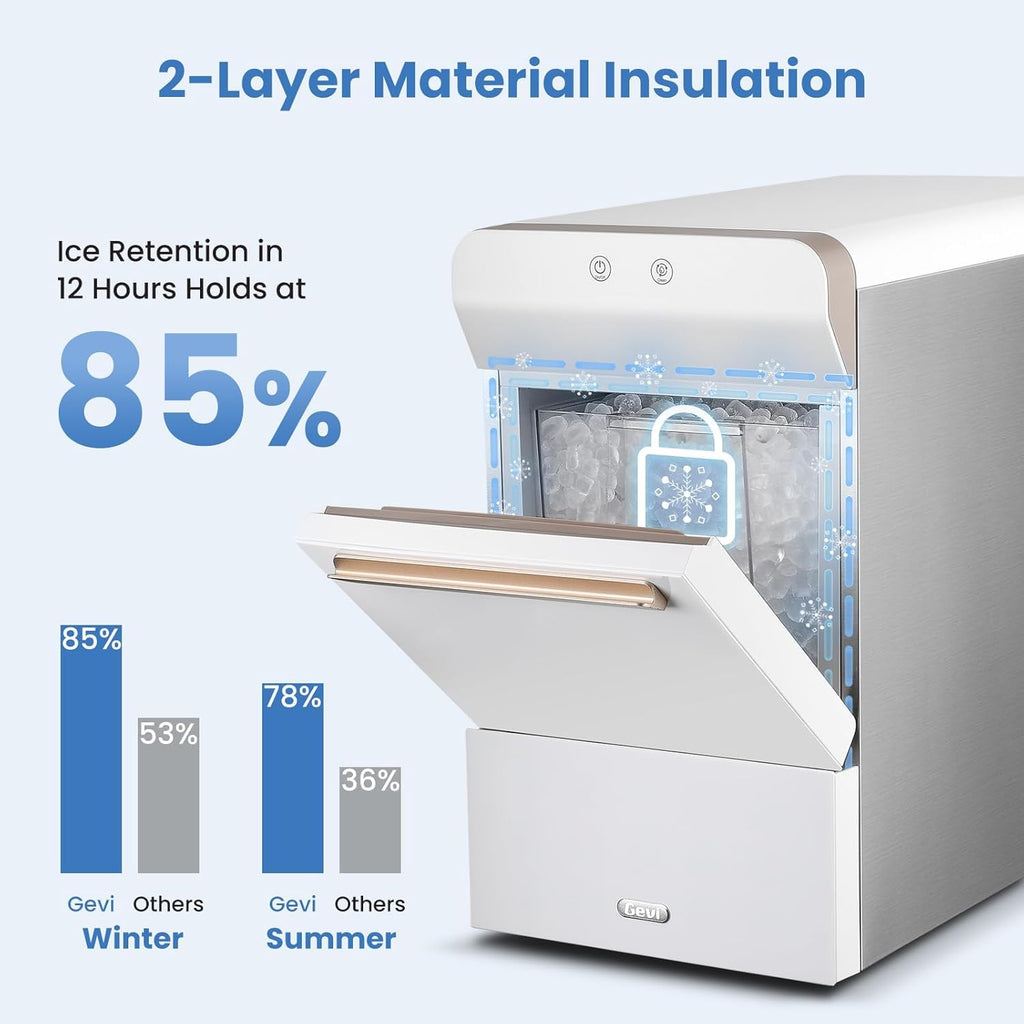 V2.0 Nugget Ice Maker, 38lbs/24hrs Countertop with Self-Cleaning