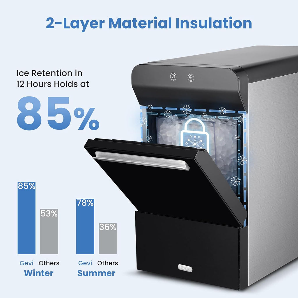 V2.0 Nugget Ice Maker, 38lbs/24hrs Countertop with Self-Cleaning