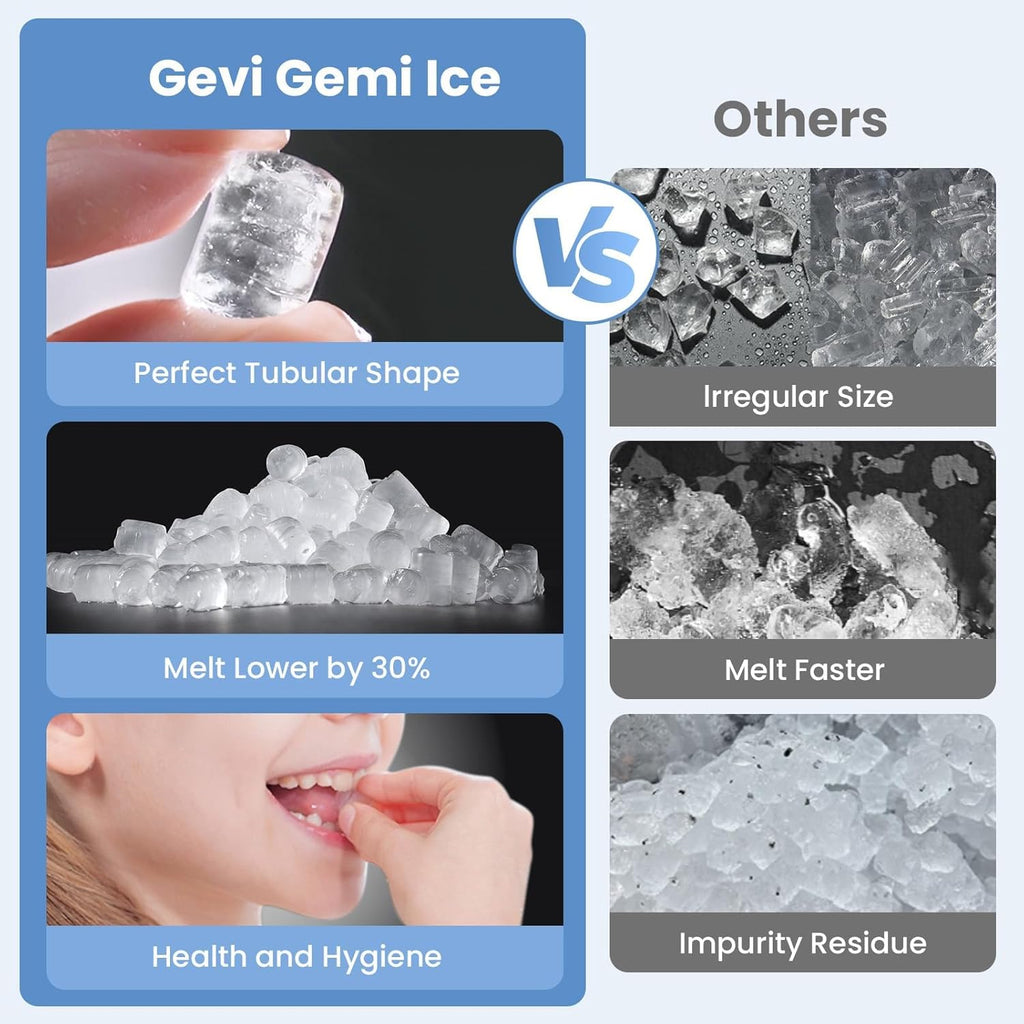 V2.0 Nugget Ice Maker, 38lbs/24hrs Countertop with Self-Cleaning
